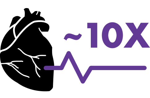 icon heart